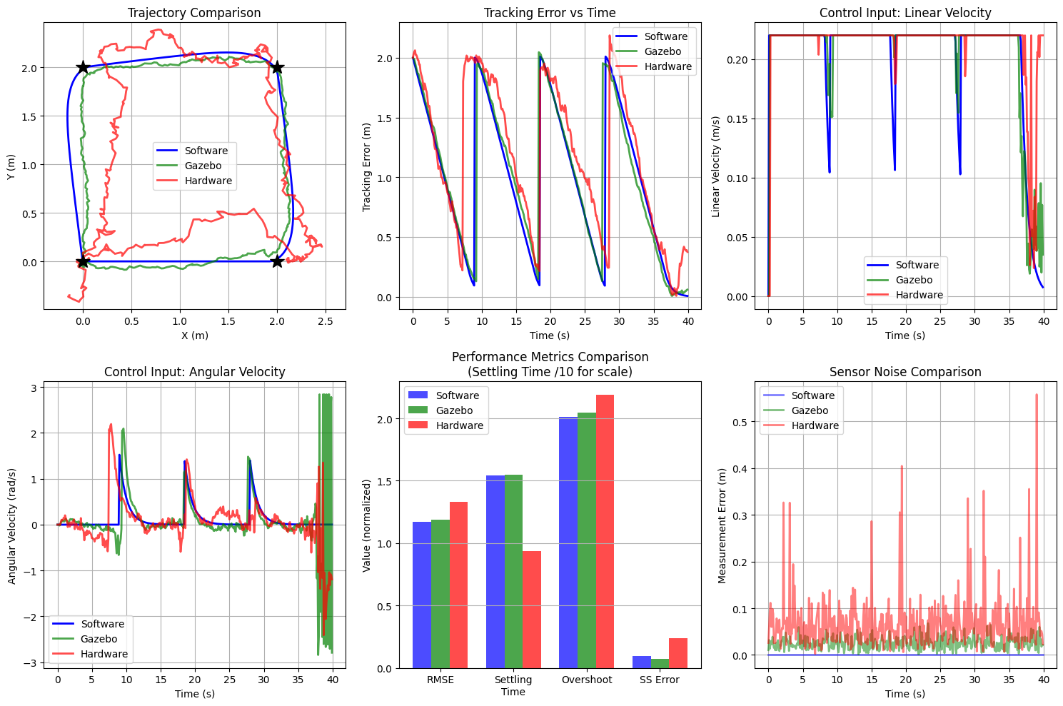 ../../../_images/d394b3beb9495c6d6bead6531e46f05224f3e50a2972f9916f948661cf13ee4a.png
